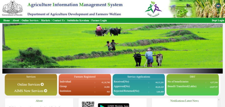 official Farmer Registration page Aims.kerala.gov.in