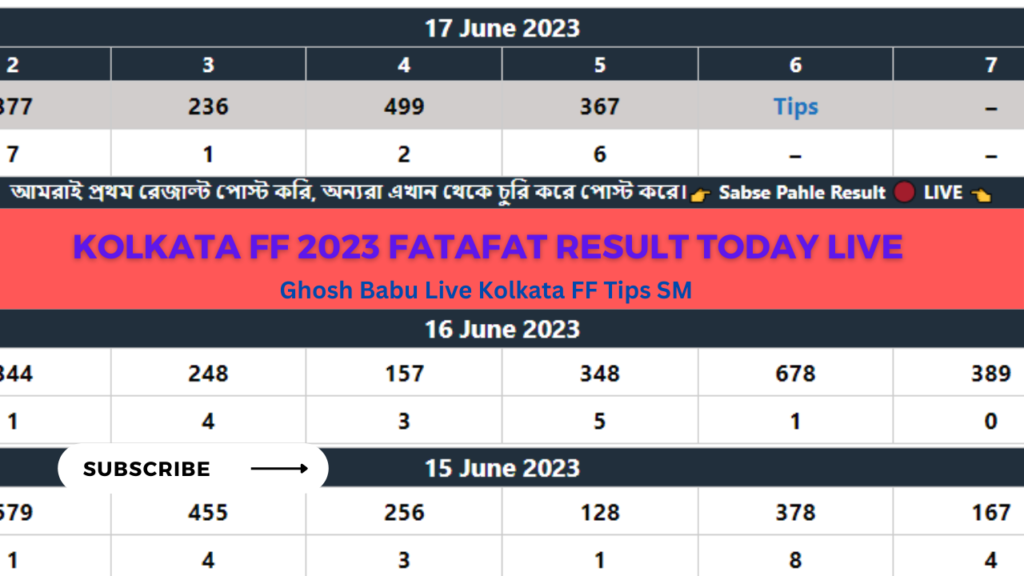 Kolkata FF 2023 FATAFAT Result Today LIVE